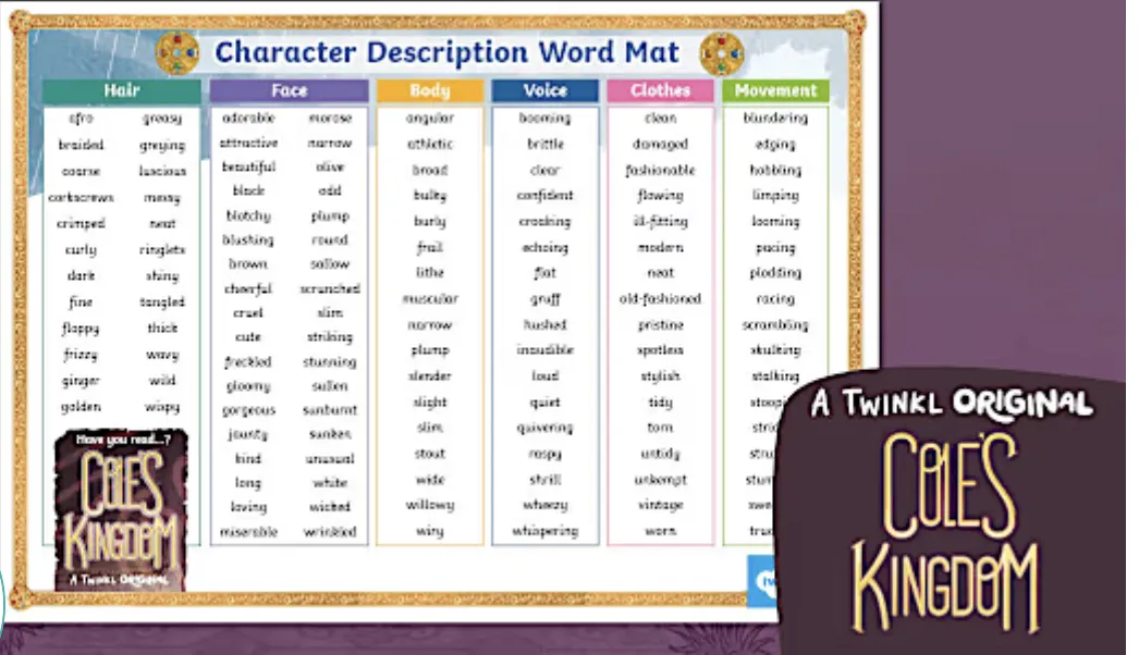 Twinkl Description du caractère Word Mat