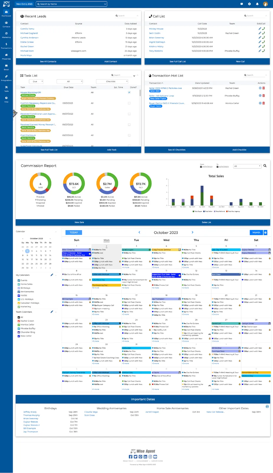 Wise Agent CRM per la gestione immobiliare