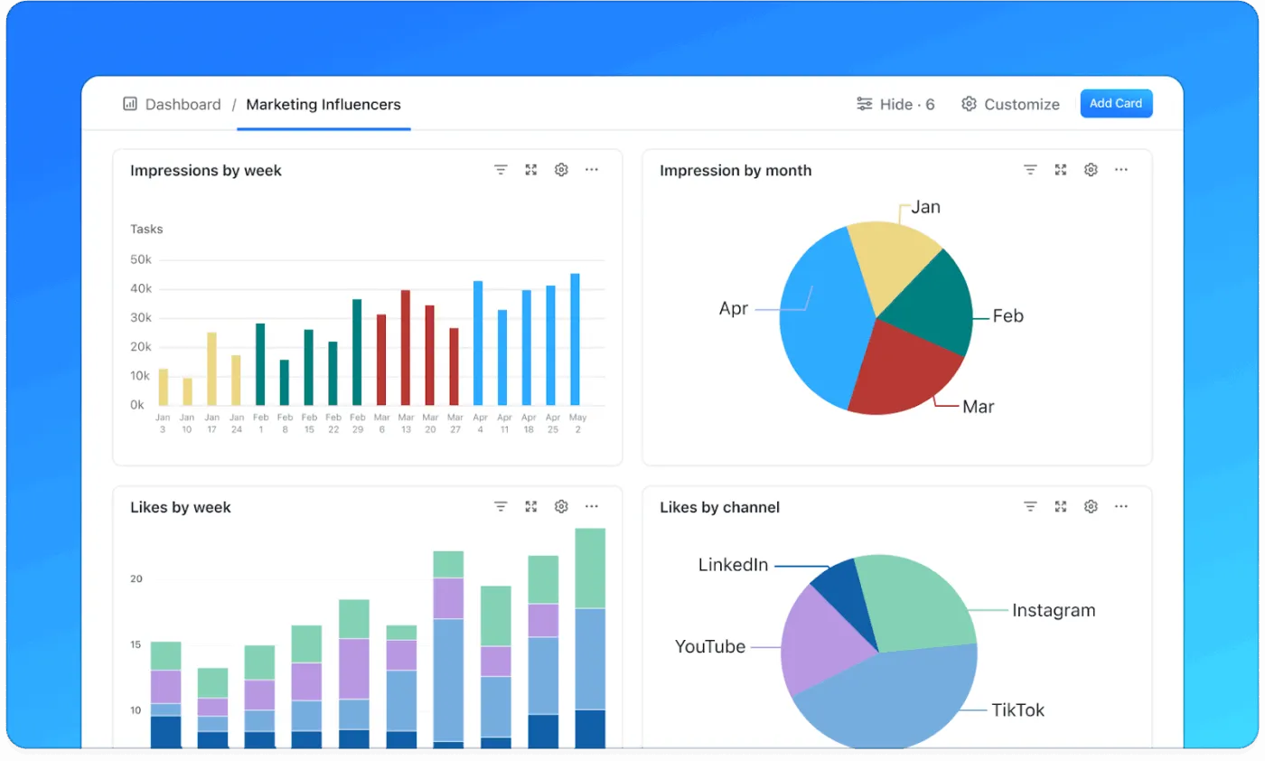 Lacak proyek Anda dengan pengaturan CRM ClickUp.