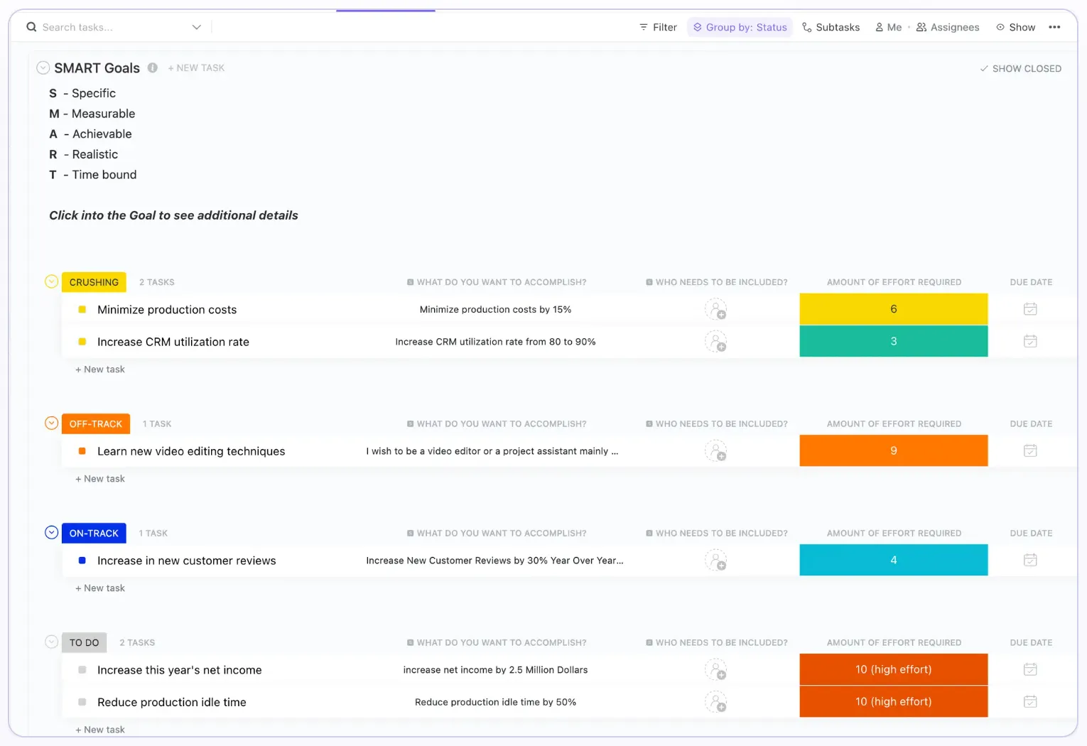 Definisci i tuoi obiettivi e visualizza il tuo stato con il modello di obiettivi SMART di ClickUp.