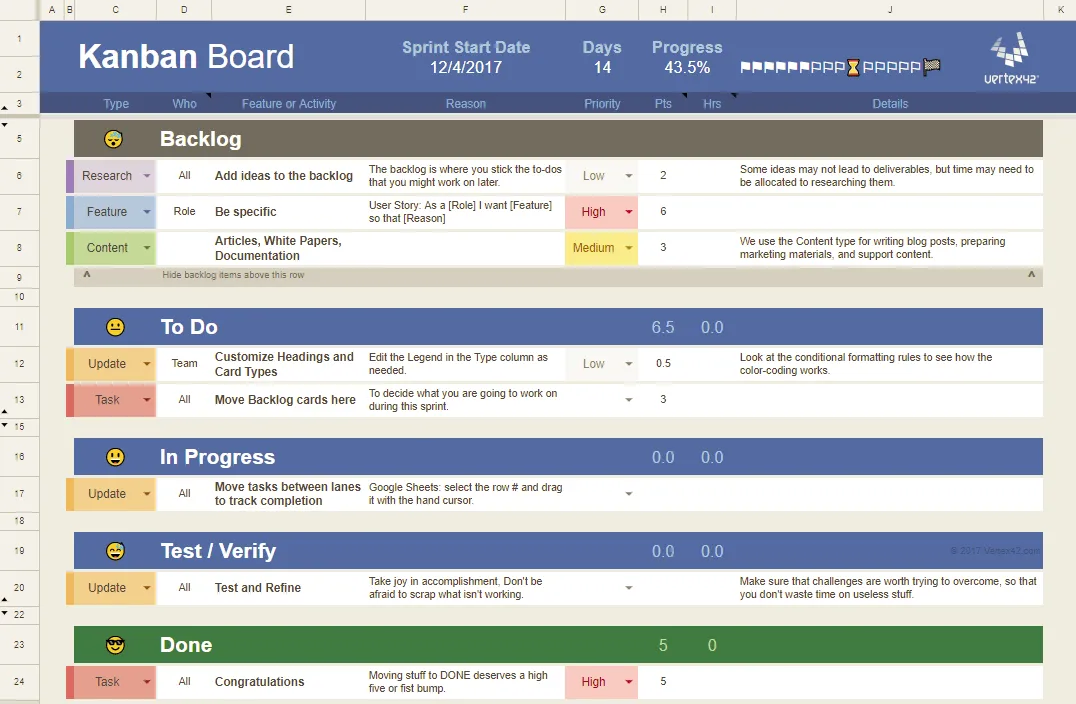 Szablon tablicy Kanban dla zespołów stosujących metodę Agile autorstwa Vertex42