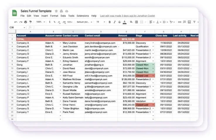 Captura de pantalla de la plantilla de embudo de ventas de Excel de Gong.