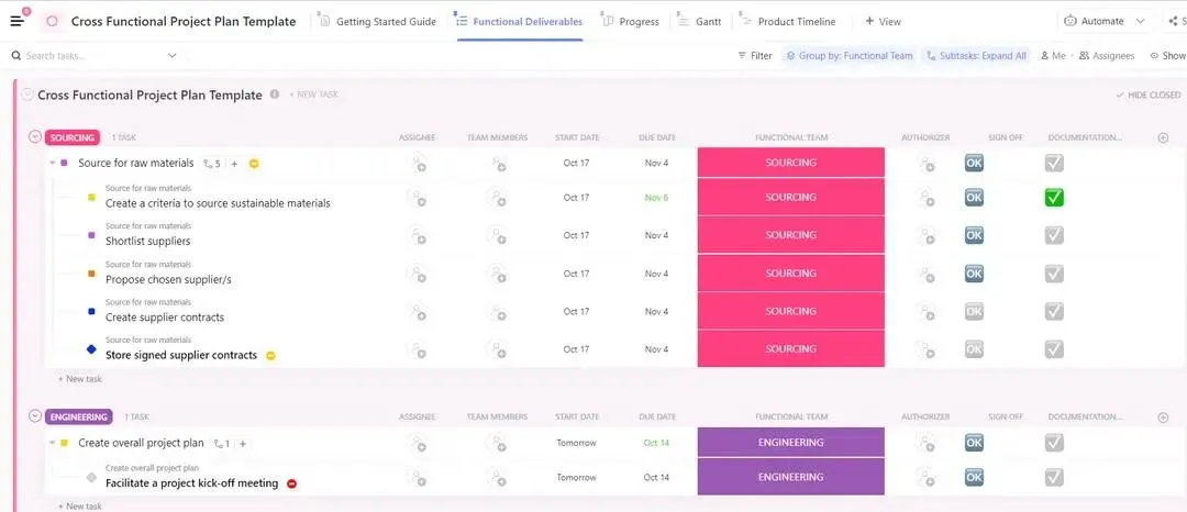 Modèle de plan de projet interfonctionnel par ClickUp
