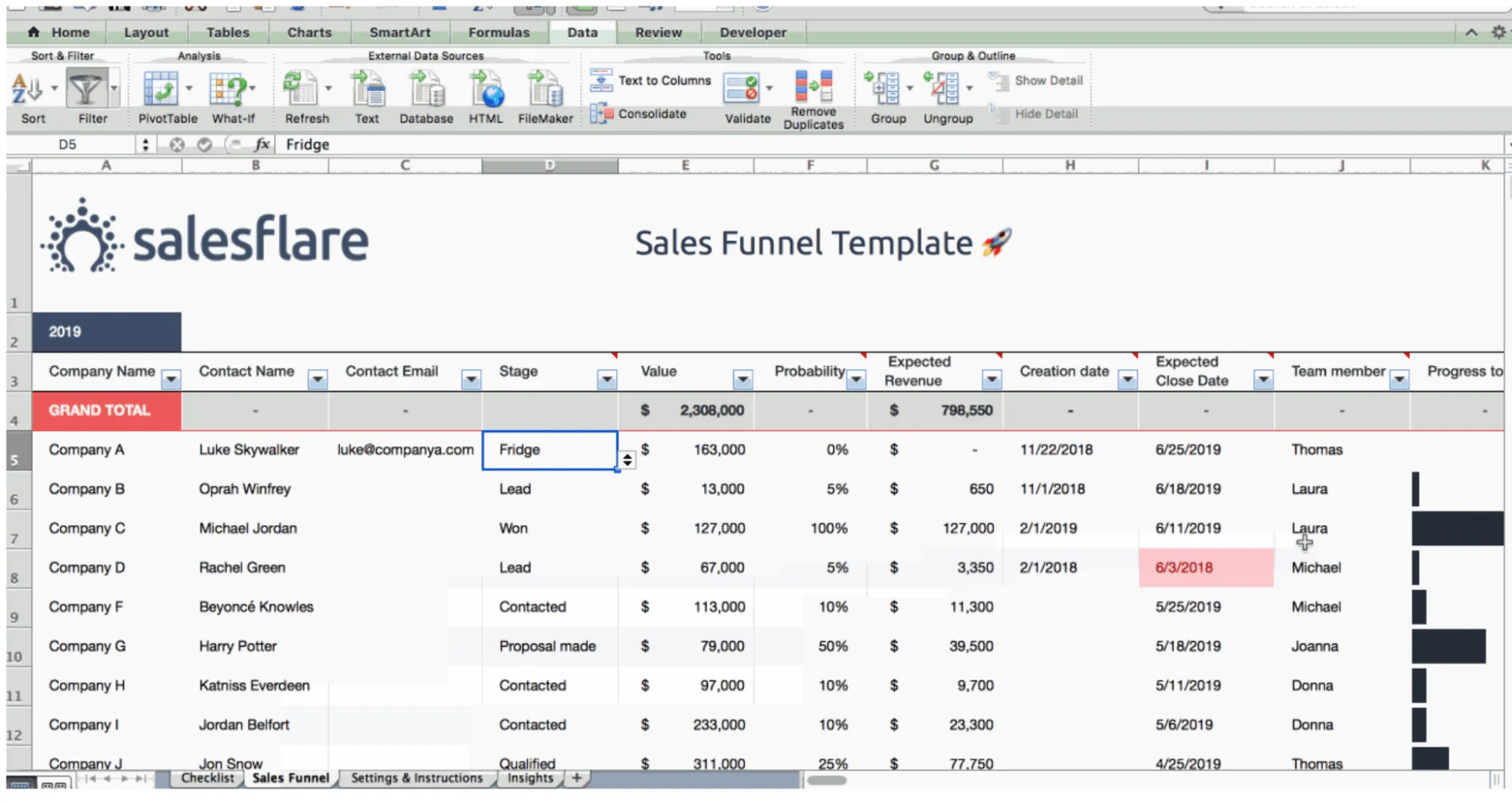Excel-CRM-Vorlage