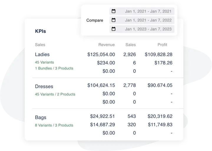 Sage의 Inventory Planner는 정확하고 신뢰할 수 있는 재고 관리 솔루션을 제공하여 데이터 기반의 의사 결정을 지원합니다.