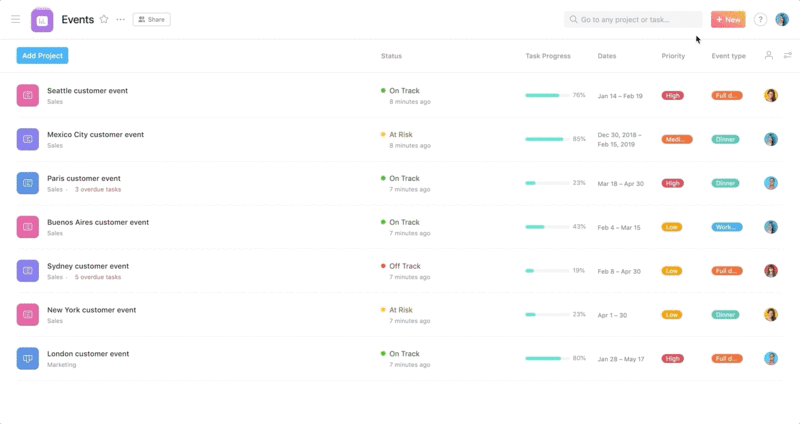 Herramientas de gestión de productos: Asana es una plataforma colaborativa y fácil de usar que ayuda a los equipos a gestionar proyectos y actividades relacionados con el desarrollo de productos.