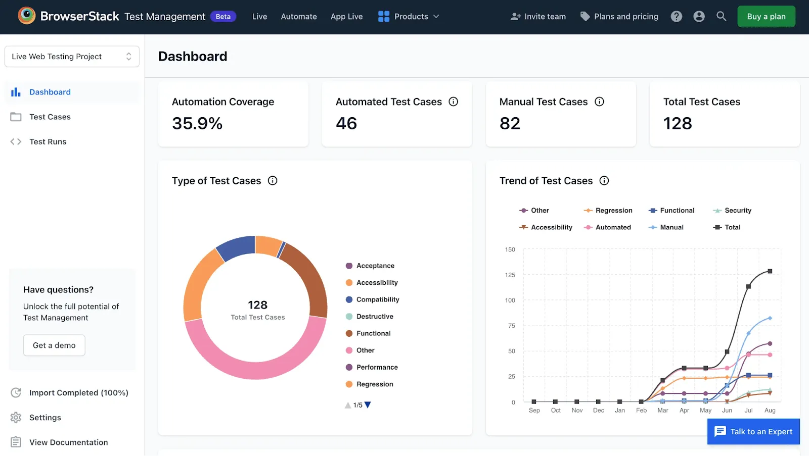 ภาพหน้าจอของแดชบอร์ดของ BrowserStack Automate ซึ่งเป็นเครื่องมือทดสอบอัตโนมัติที่มีชื่อเสียง