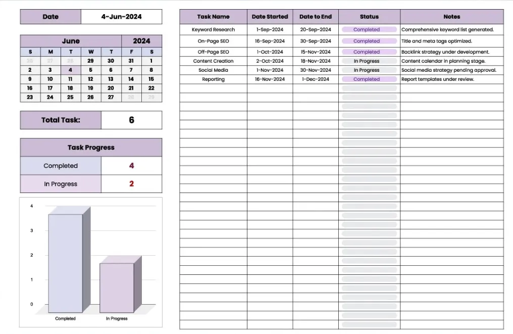 Modèles Google Sheets de suivi des tâches par Template.net