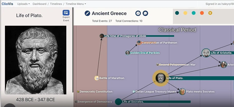 ClioVis Dashboard: AI idővonal-generátor