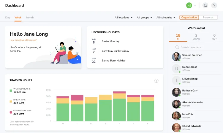 Dashboard di Jibble