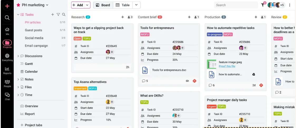 ProofHub : logiciel de gestion de bureau