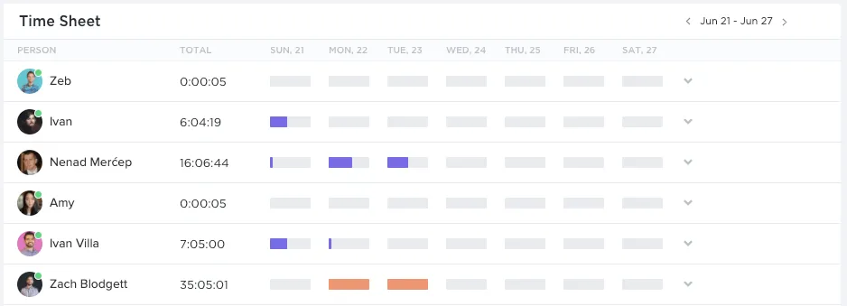 การติดตามเวลาใน ClickUp