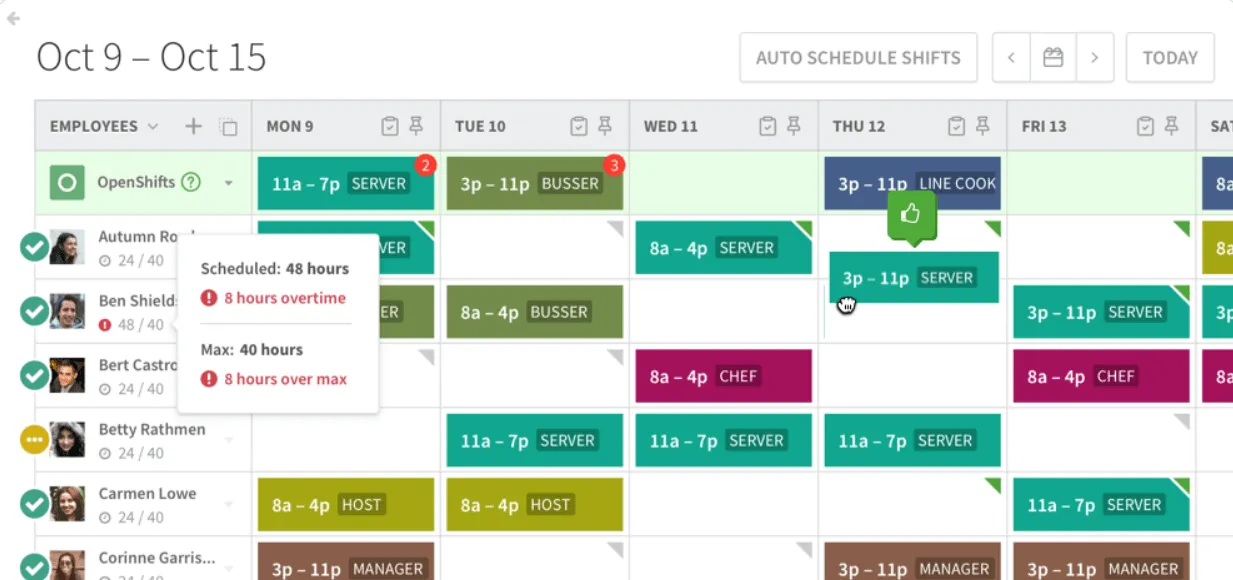 Software de escalas de turnos When I Work dashboard