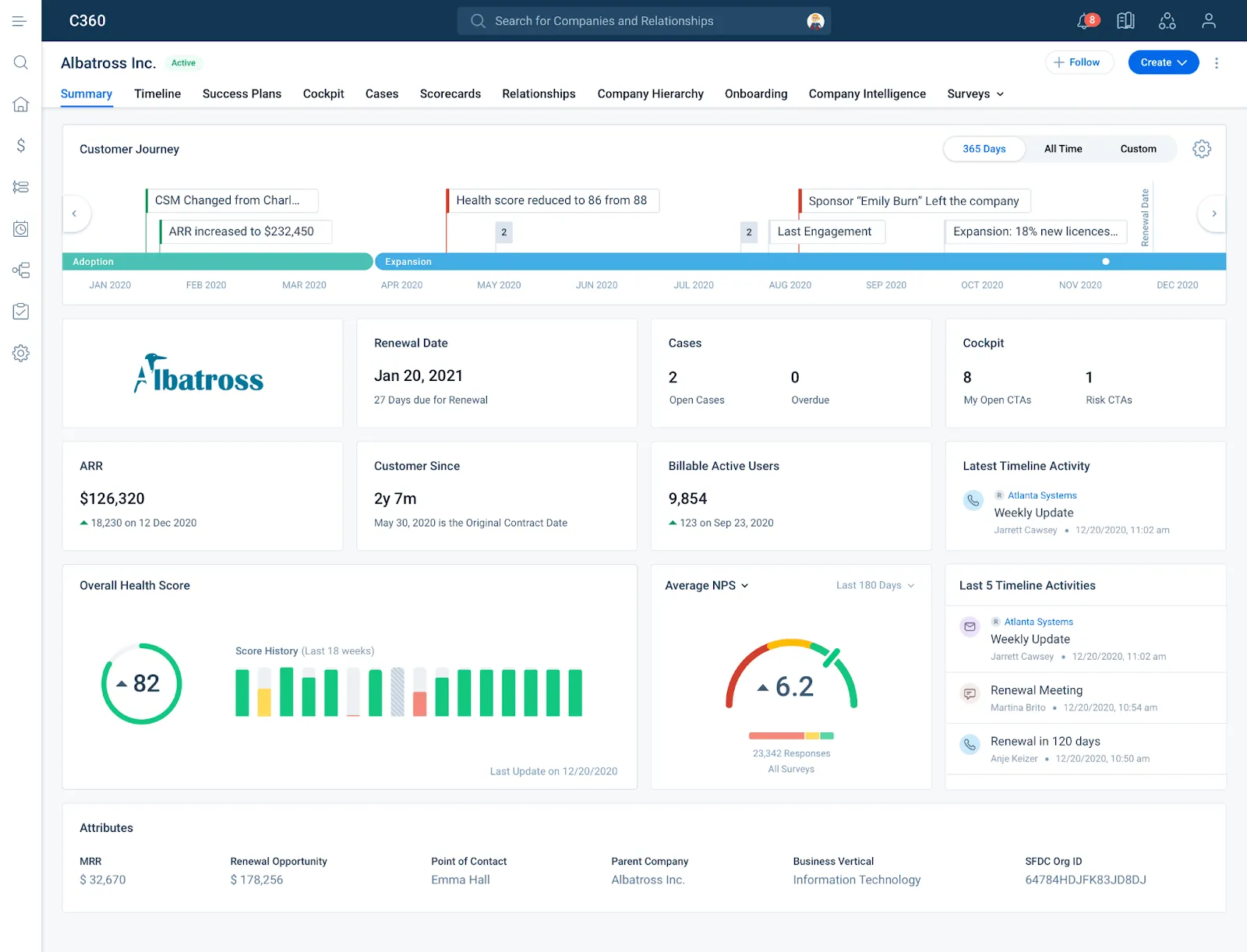 Software de experiência do cliente Gainsight