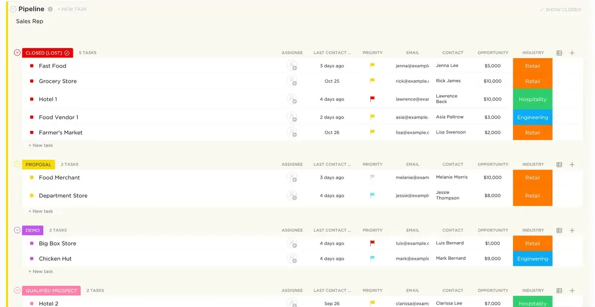 Die Software für das Projektmanagement im Vertrieb von ClickUp