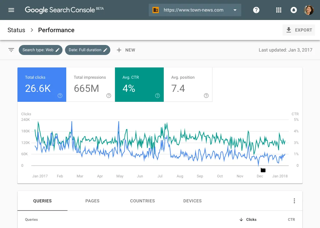 Mesurez les performances et le trafic de votre site web et effectuez la maintenance de sa présence grâce à Google Search Console.