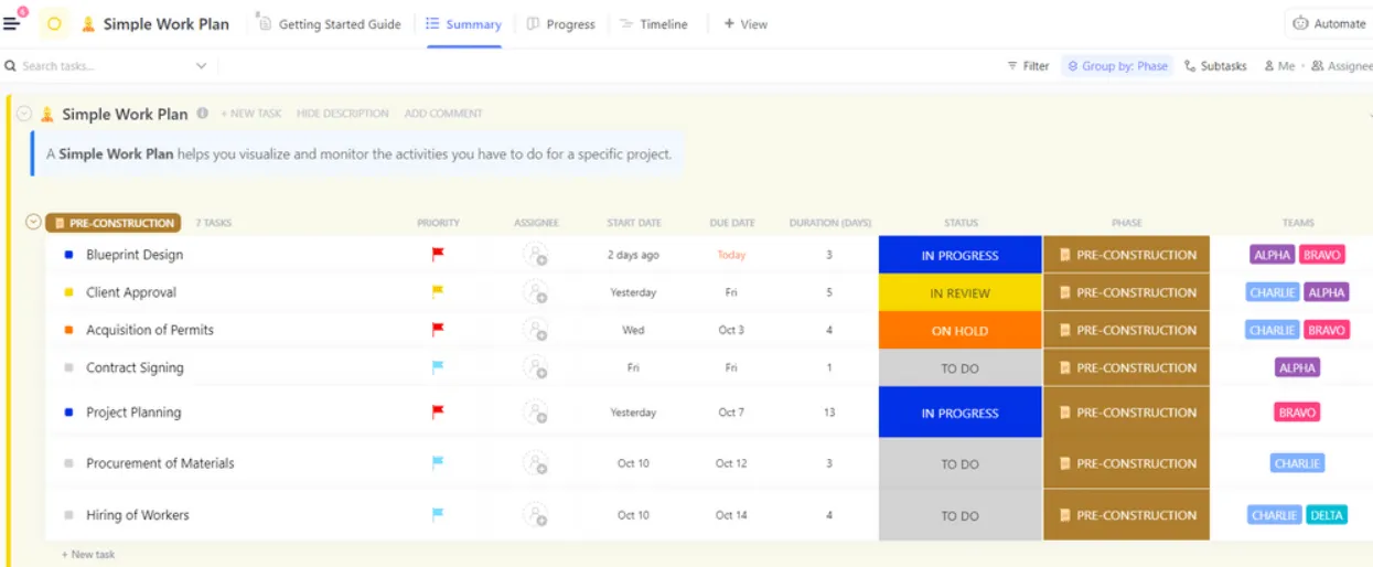 Modello di piano di lavoro semplice ClickUp