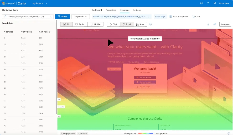 Microsoft Clarity hőtérkép