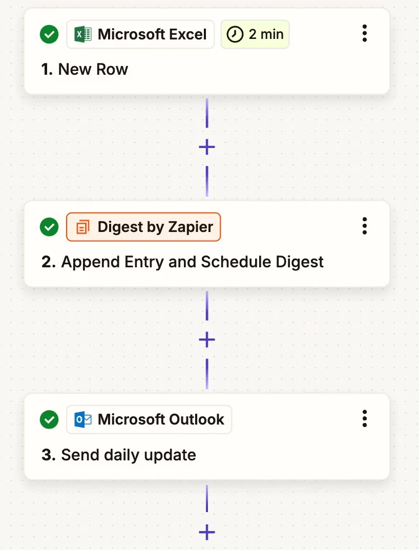 เครื่องมืออัตโนมัติสำหรับ Excel ของ Zapier