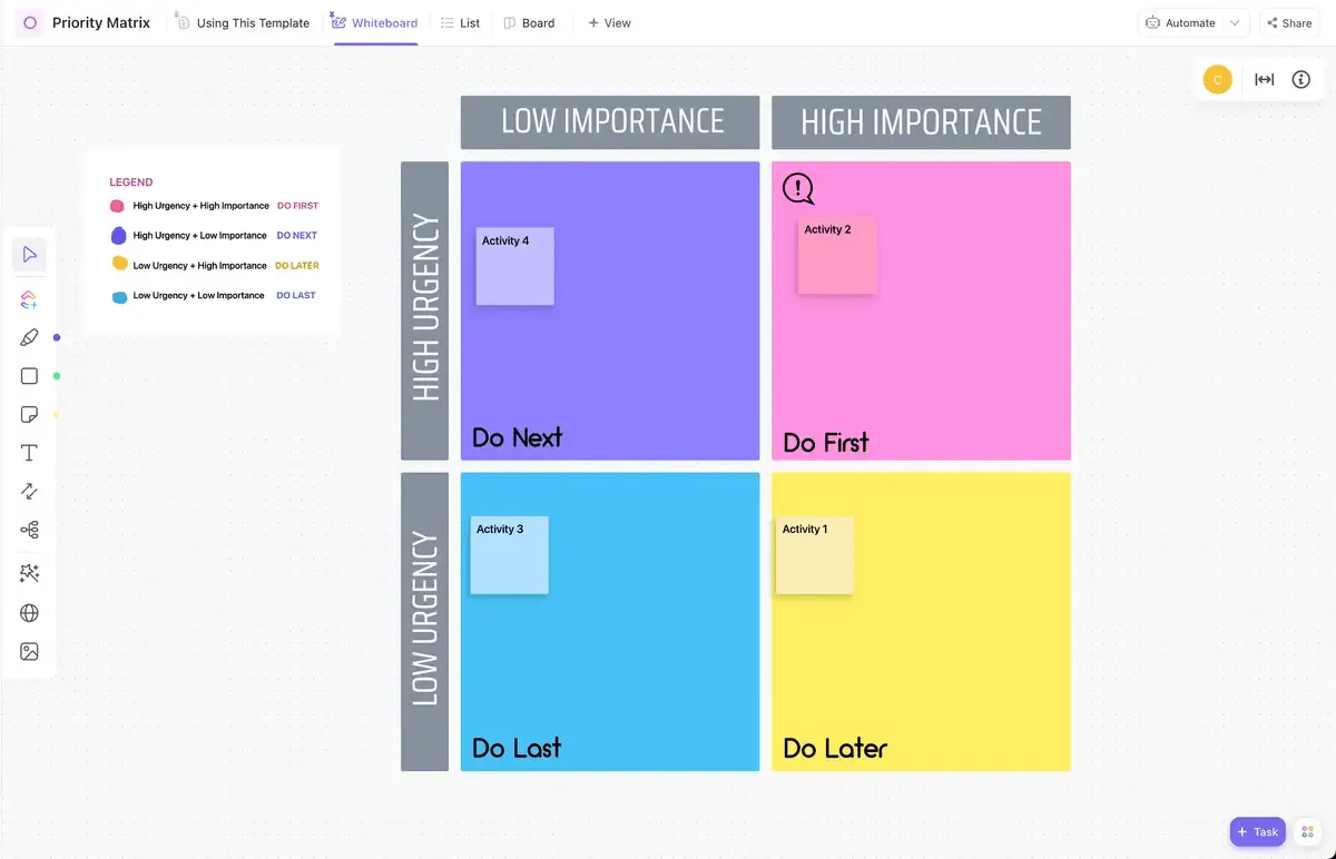 Planeje tarefas críticas em termos de exigência de tempo (urgência) e impacto da tarefa ou projeto (importância) usando o modelo de matriz de prioridades do ClickUp.