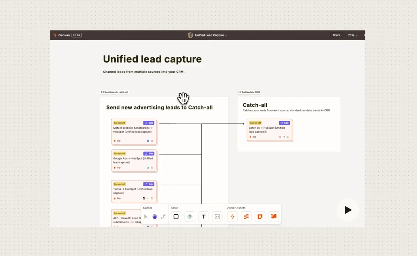 Zapier - alternatieven voor Sintra AI