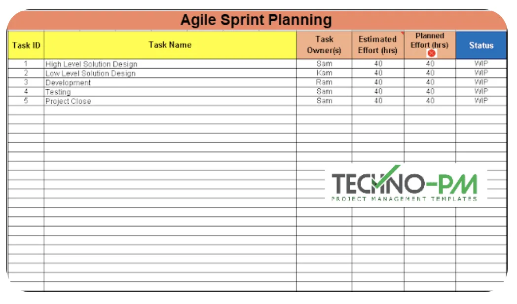 Modèle de planification de sprint Excel