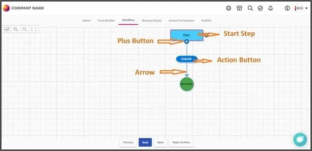 Ảnh chụp màn hình trang Workflow của Quixy