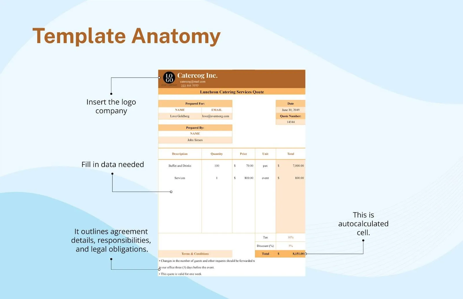 แบบฟอร์มขอใบเสนอราคา rfq สำหรับบริการจัดเลี้ยง โดย Template.net