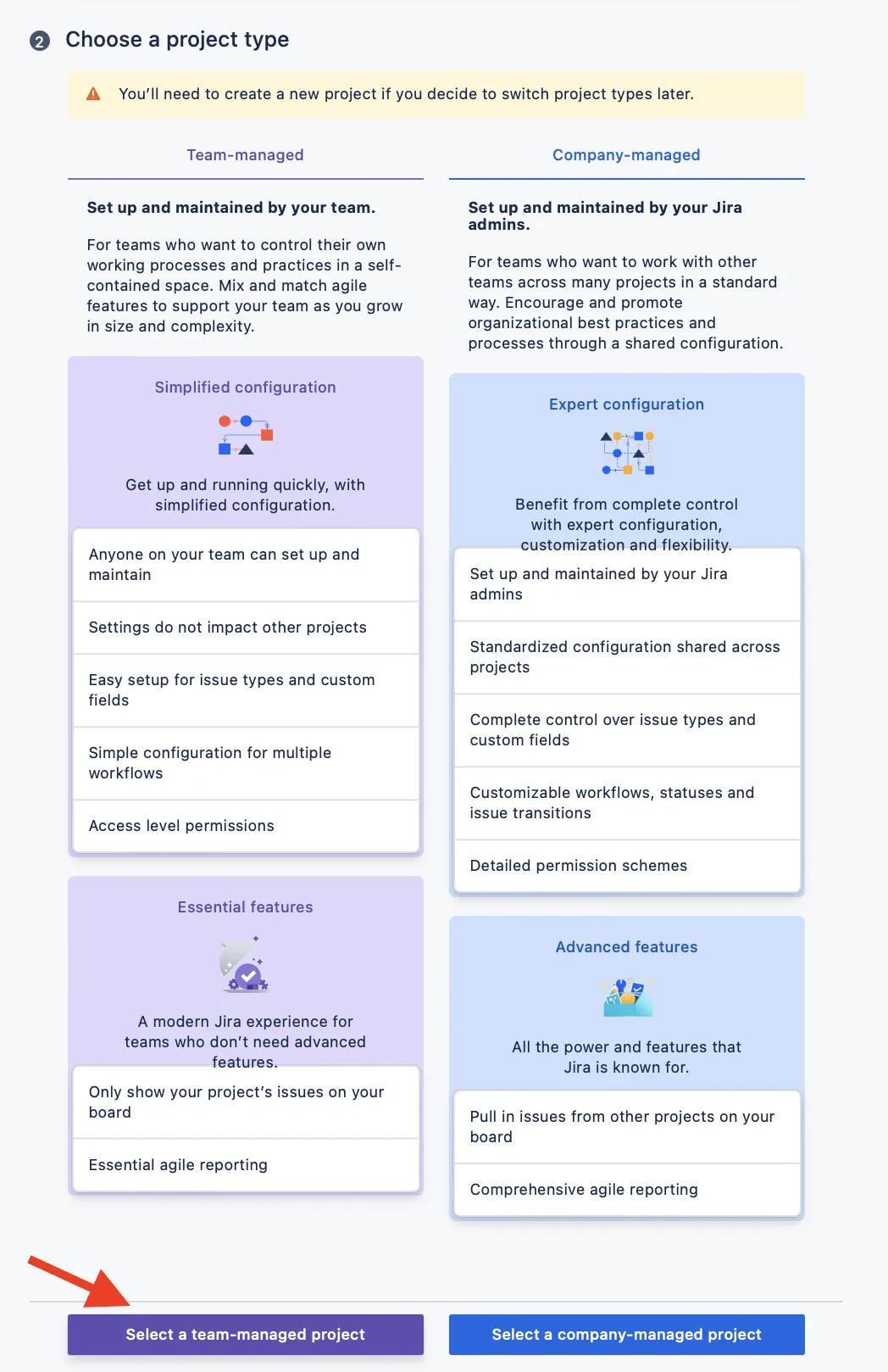 โครงการที่บริหารโดยทีมเทียบกับโครงการที่บริหารโดยบริษัทใน JIRA