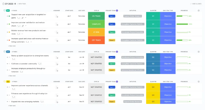 Mẫu OKR của ClickUp