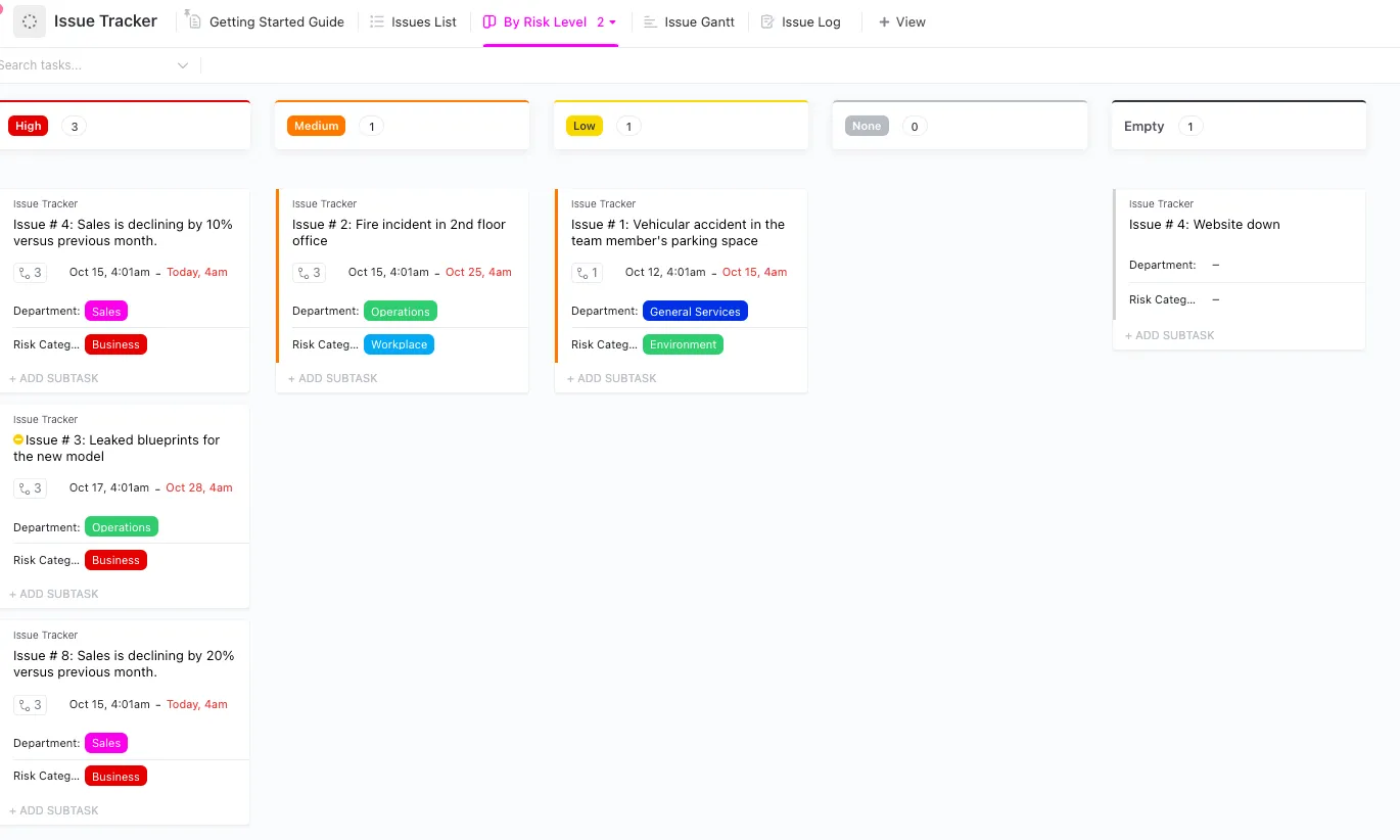 Modelo de rastreamento de problemas com nível de risco do ClickUp