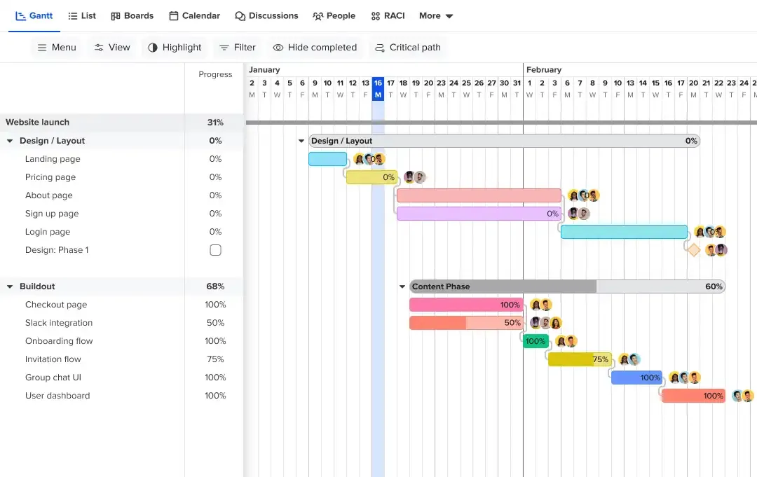 TeamGantt: software de diagramas de Gantt para Mac con gestión de recursos