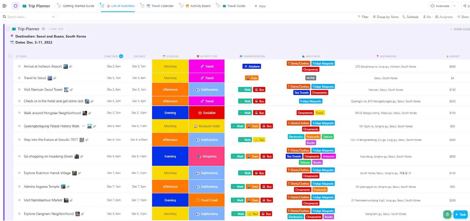 Planifiez des escapades sans stress grâce au modèle ClickUp Trip Planner gratuit.