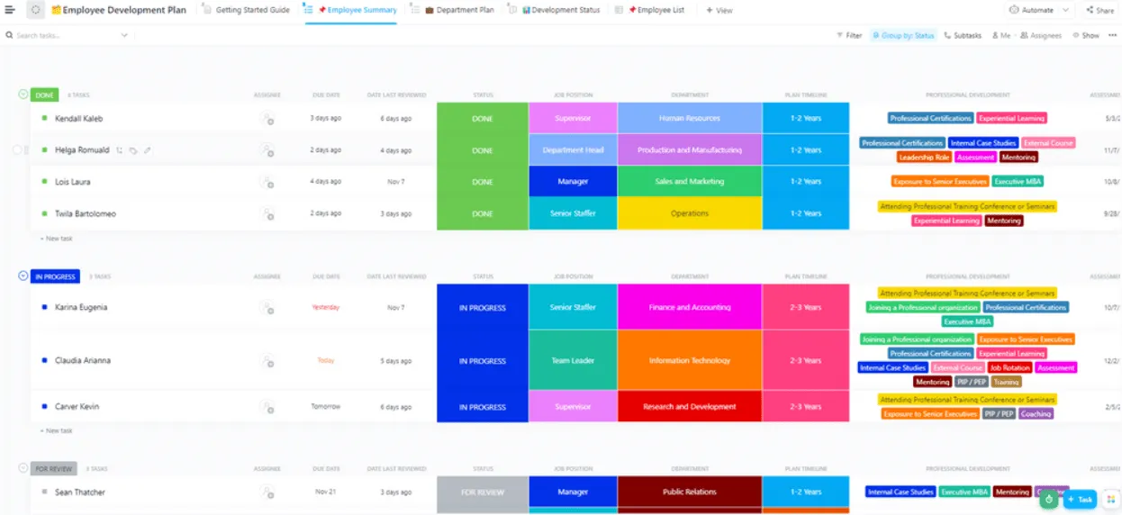 Créez des plans de formation complets pour chaque membre de l'équipe et obtenez un résumé visuel des objectifs et de la progression réalisée à l'aide du modèle de plan de développement des employés ClickUp.