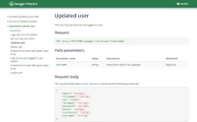 Ferramenta de documentação de API DapperDox