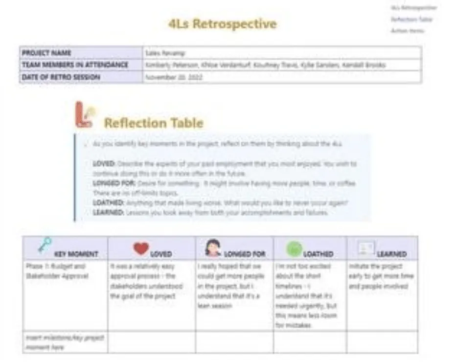 Refleksja, nauka i rozwój dzięki szablonowi retrospektywy ClickUp 4Ls