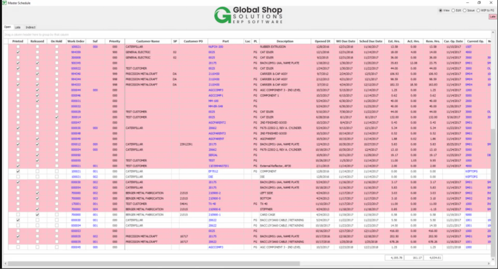 Global Shop Solutions