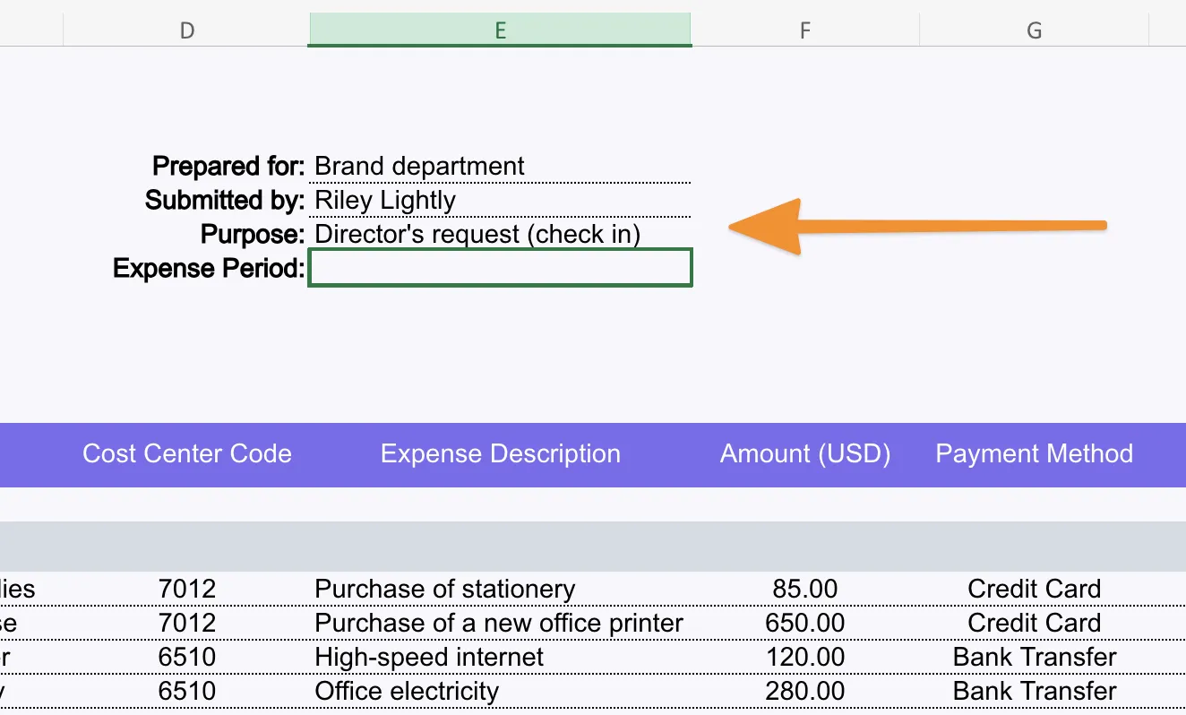 Contoh tajuk laporan pengeluaran dalam spreadsheet Excel