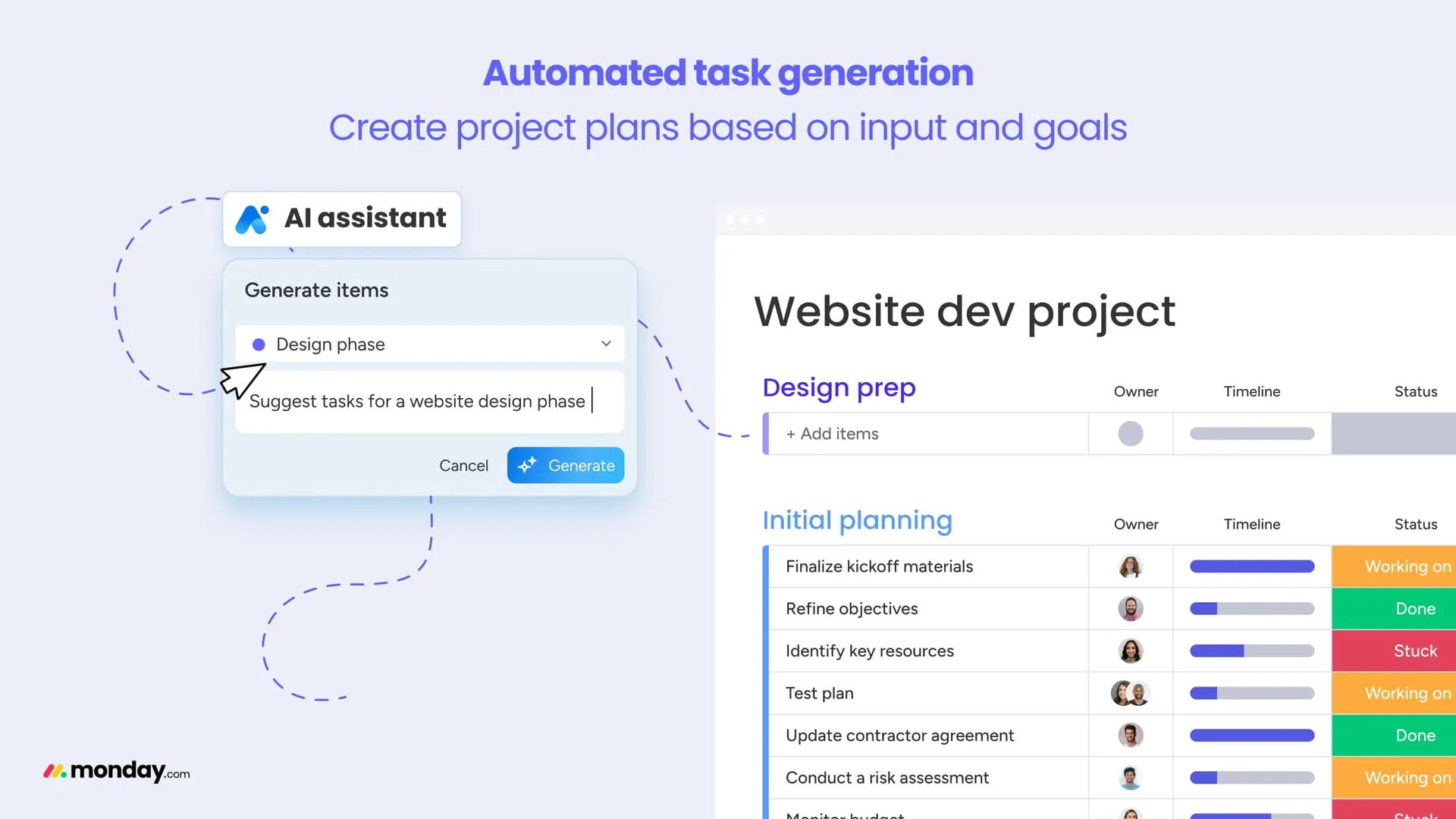 Monday AI-dashboard
