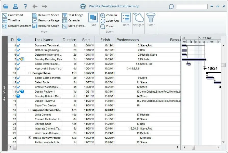 Steelray Project Viewer: visor de Microsoft Project