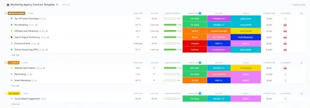 Définissez des attentes claires, planifiez vos campagnes et partagez les informations importantes grâce au modèle d'agence de marketing de ClickUp.