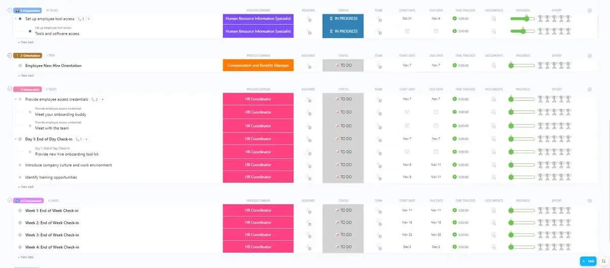 Desarrolle una hoja de ruta del proyecto que clasifique las actividades y los elementos a tomar en fases del proyecto con la plantilla del plan de implementación de ClickUp para la contratación.