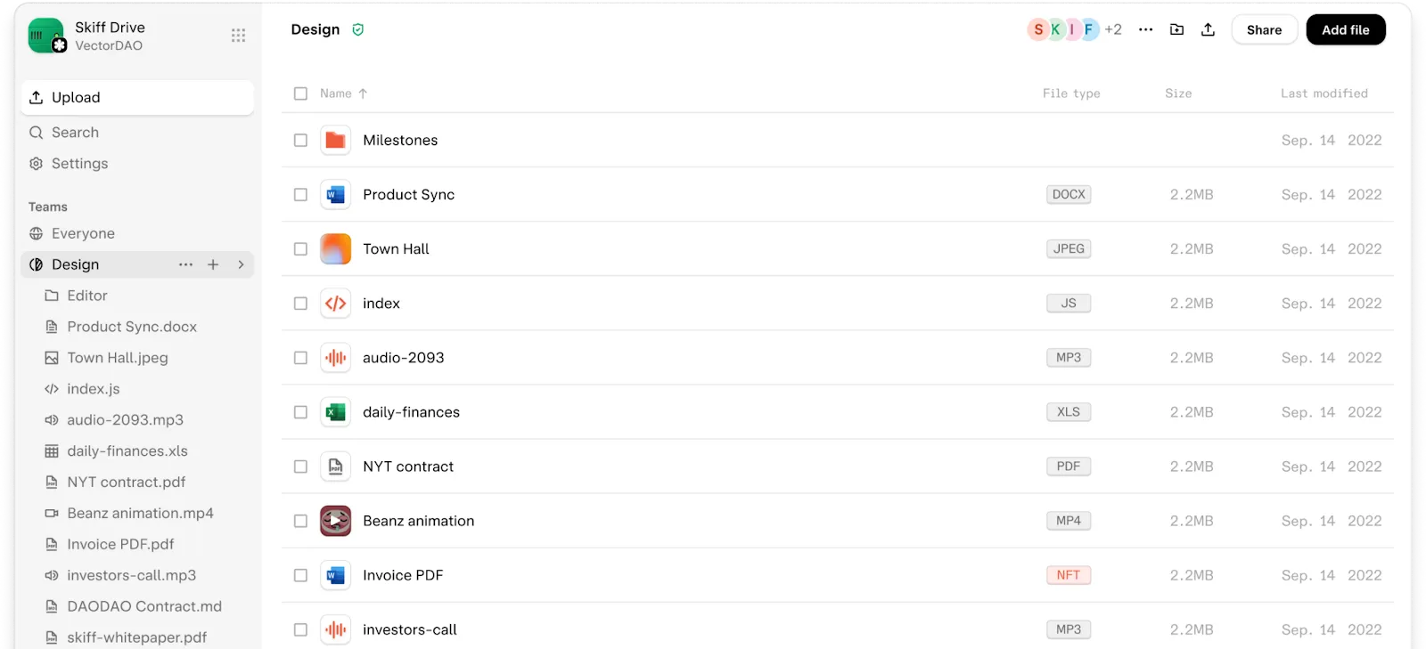 Tableau de bord Skiff