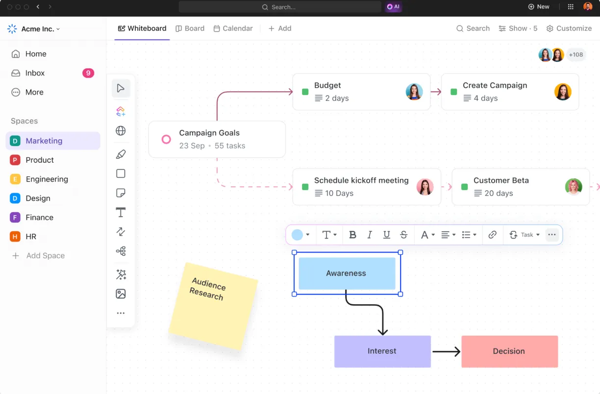 Lavagne ClickUp: orchestrazione del flusso di lavoro