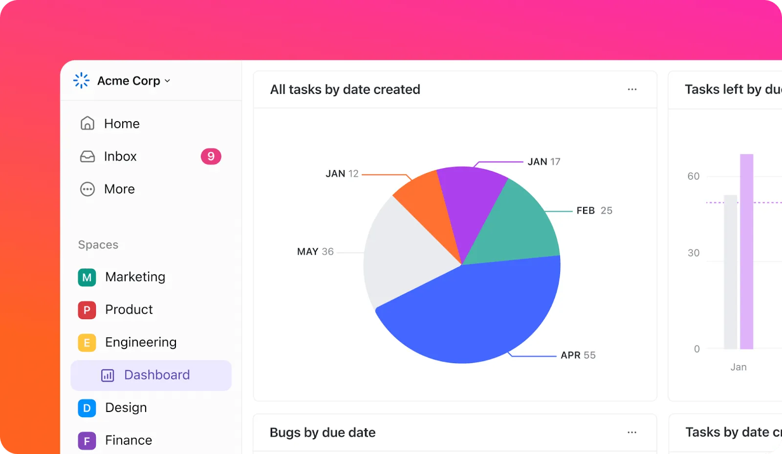 Dashboard di ClickUp