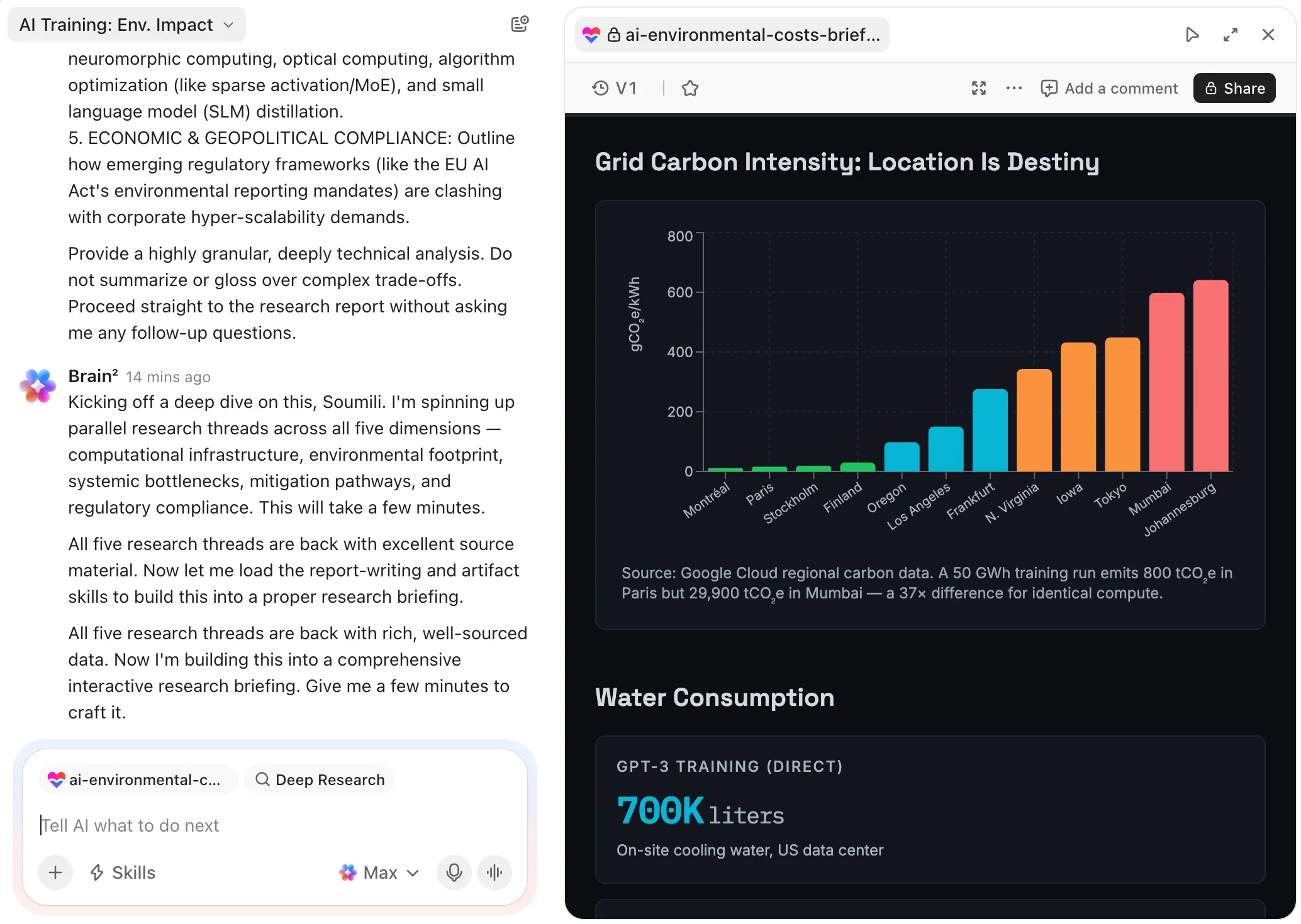 Crea lavoro, ricerche, dashboard, prototipi e risorse visive con Brain²: Claude vs. ChatGPT