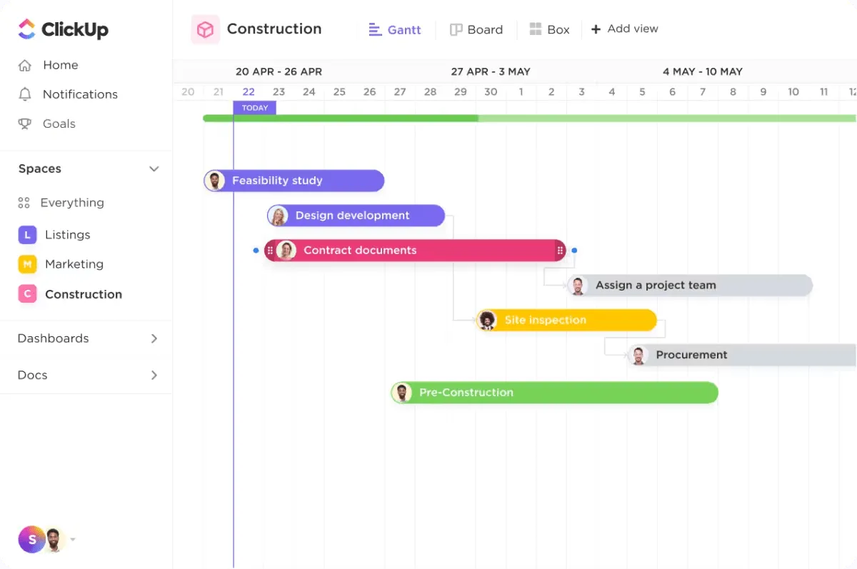 Zobrazení Ganttova diagramu v ClickUp