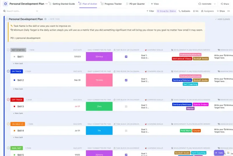Crea un piano di sviluppo personale per garantire lo stato di progresso attraverso il modello di piano di sviluppo personale di ClickUp.