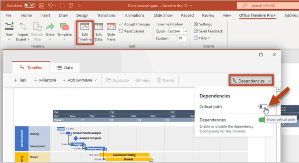 Office Timeline Kritikus út