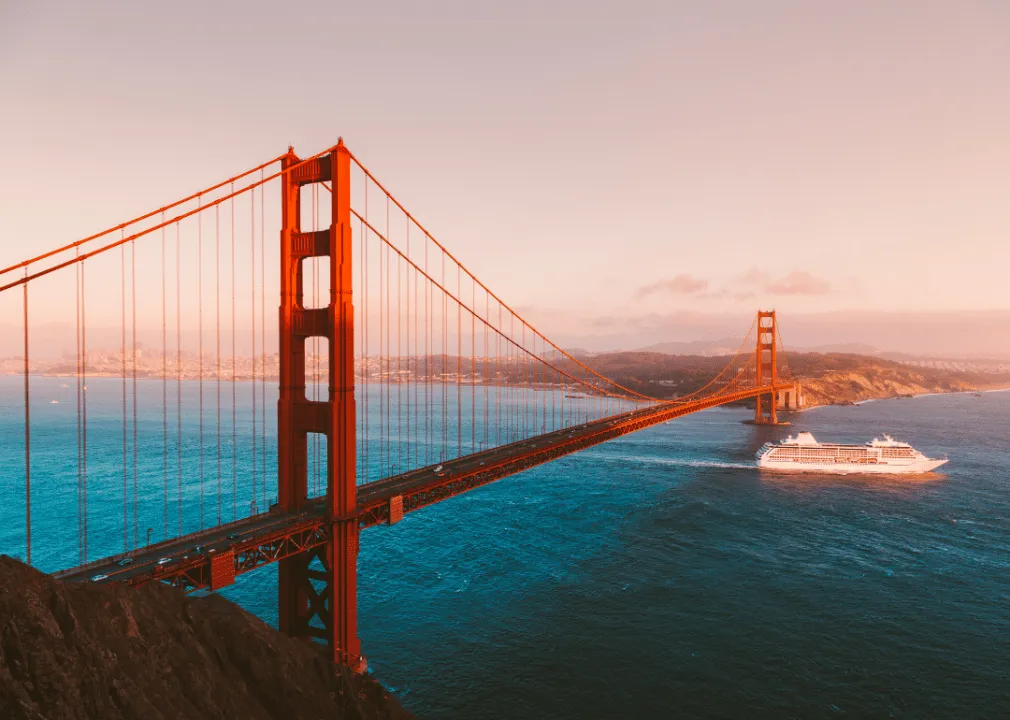 Le Golden Gate Bridge à San Francisco